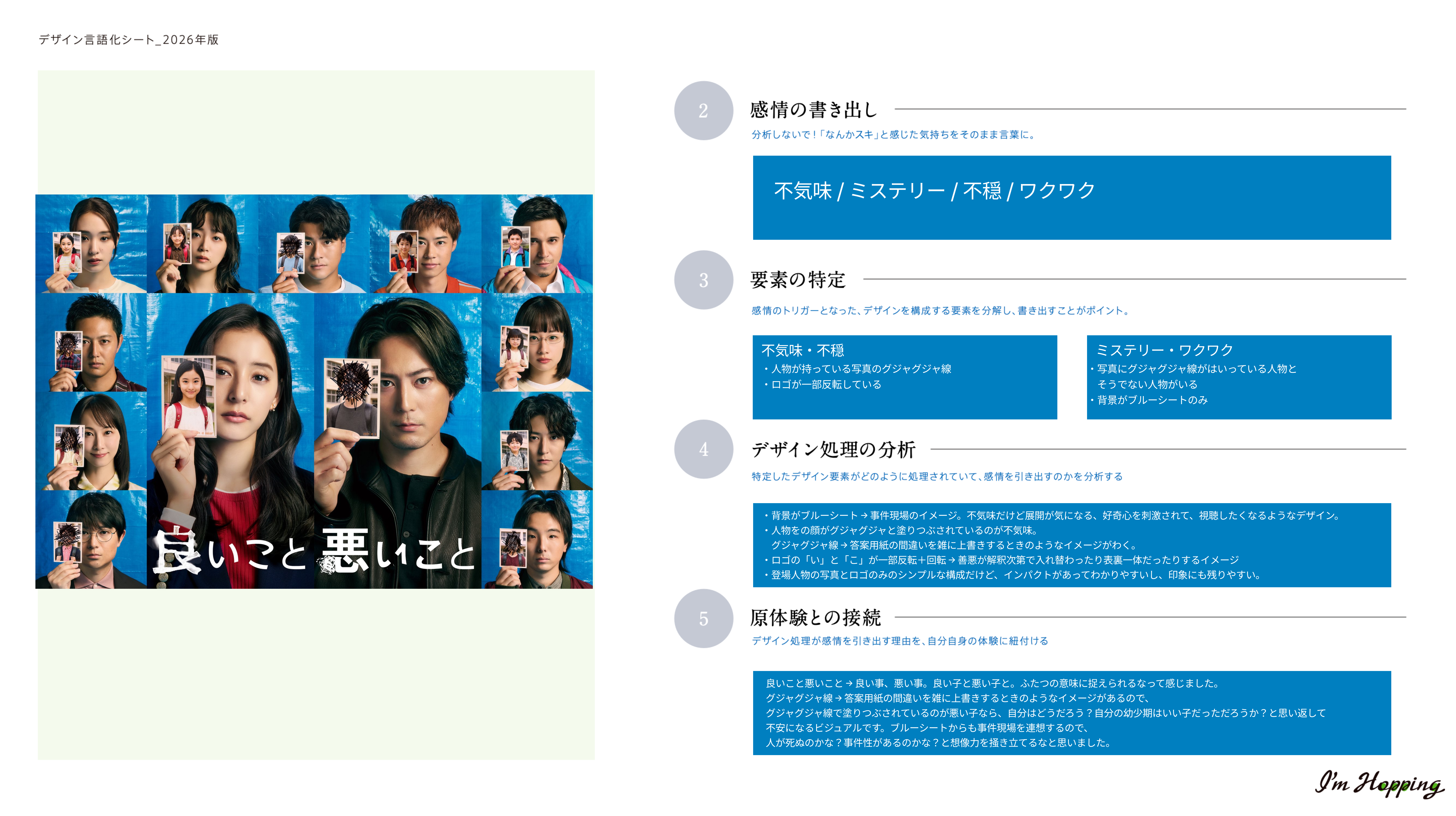 言語化ワーク百日鍛錬に挑みし者 9日目まで