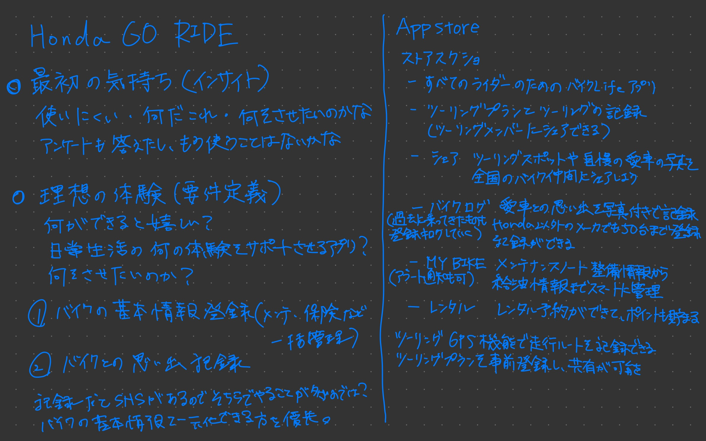今日やったこと