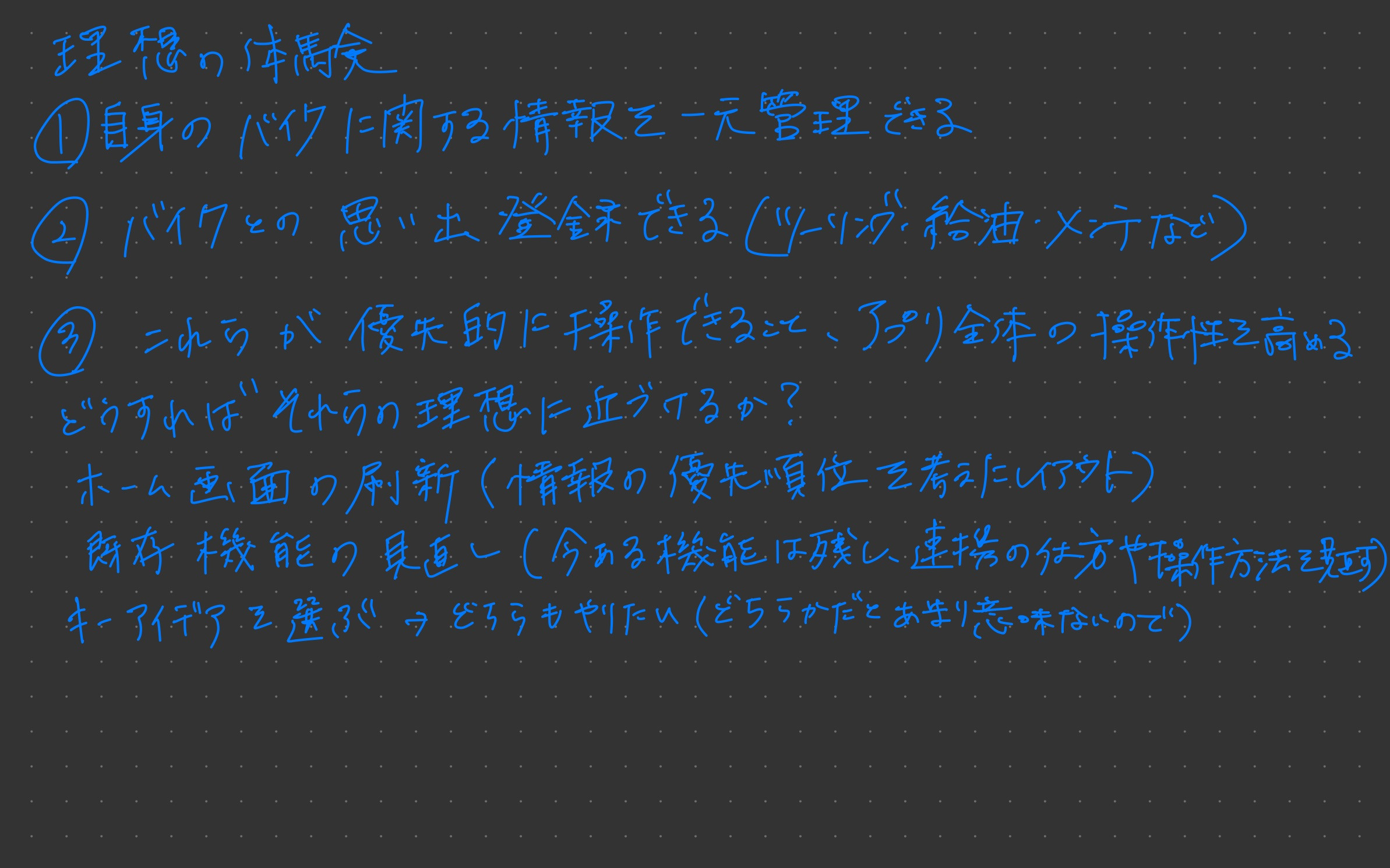 今日やったこと