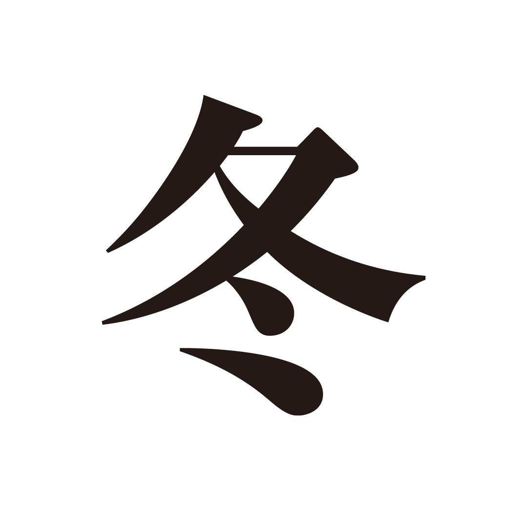251223 ふりかえり
