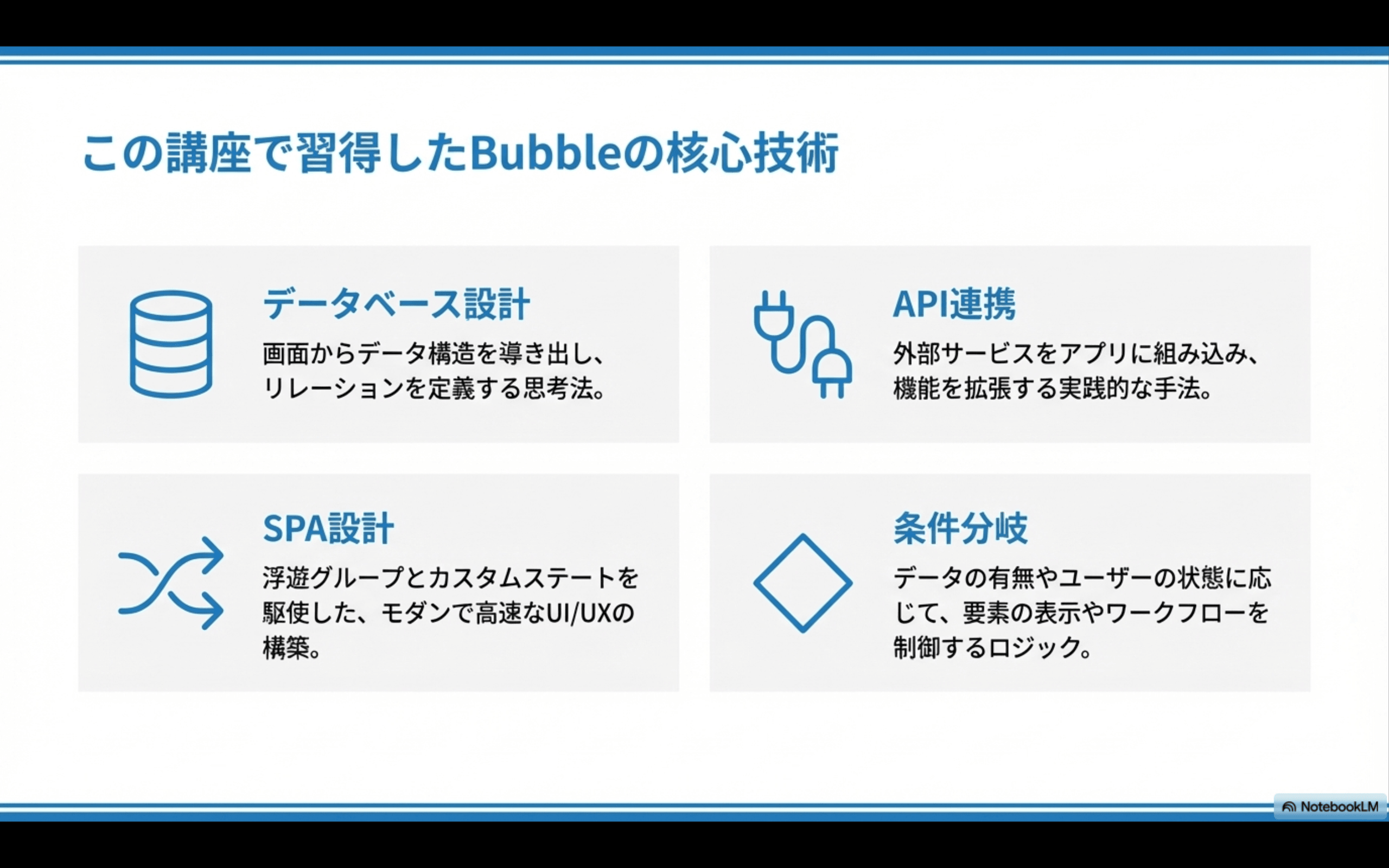苦労と工夫の経験がプレゼンに生きる理由