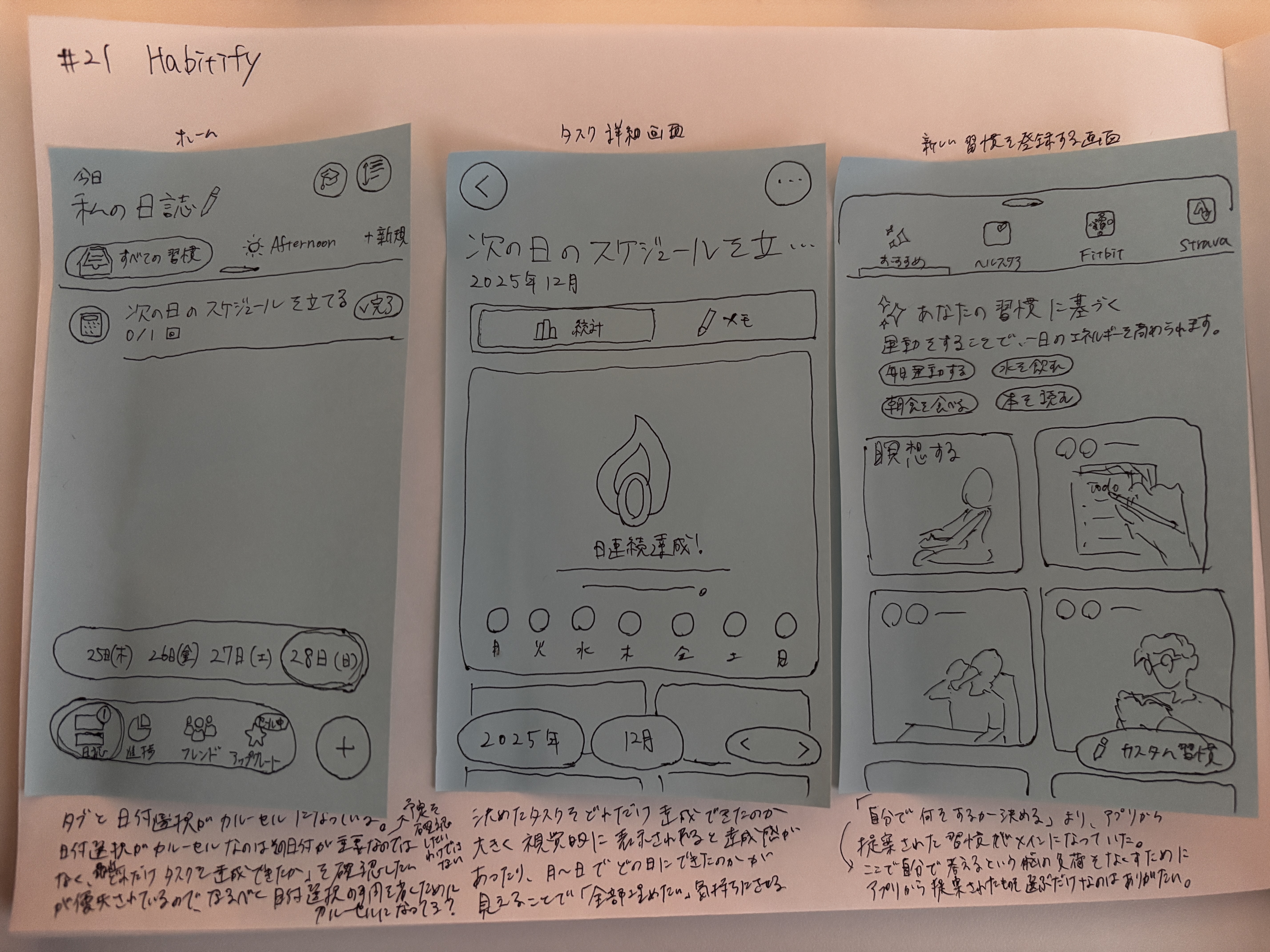 今日やったこと