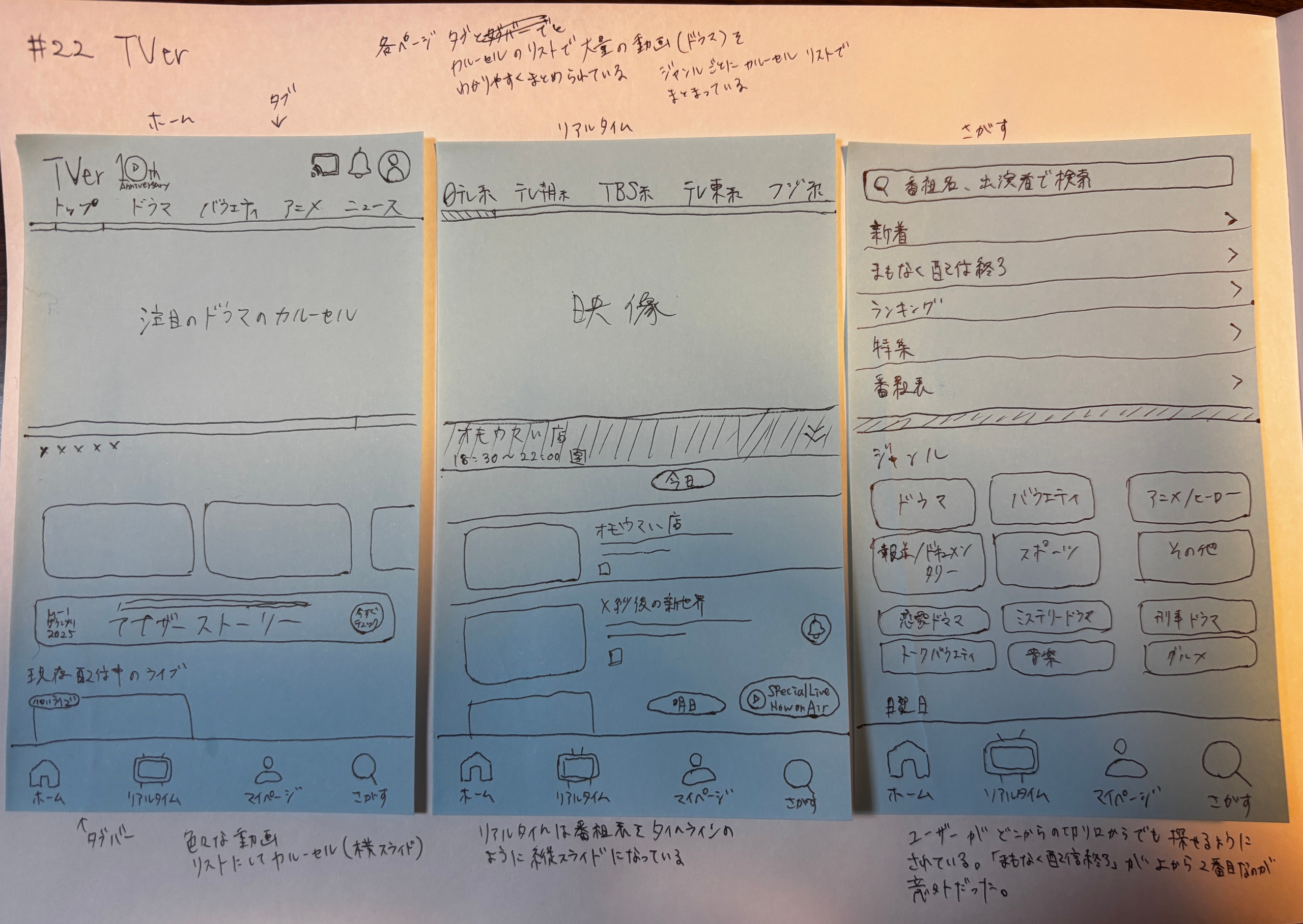 今日やったこと