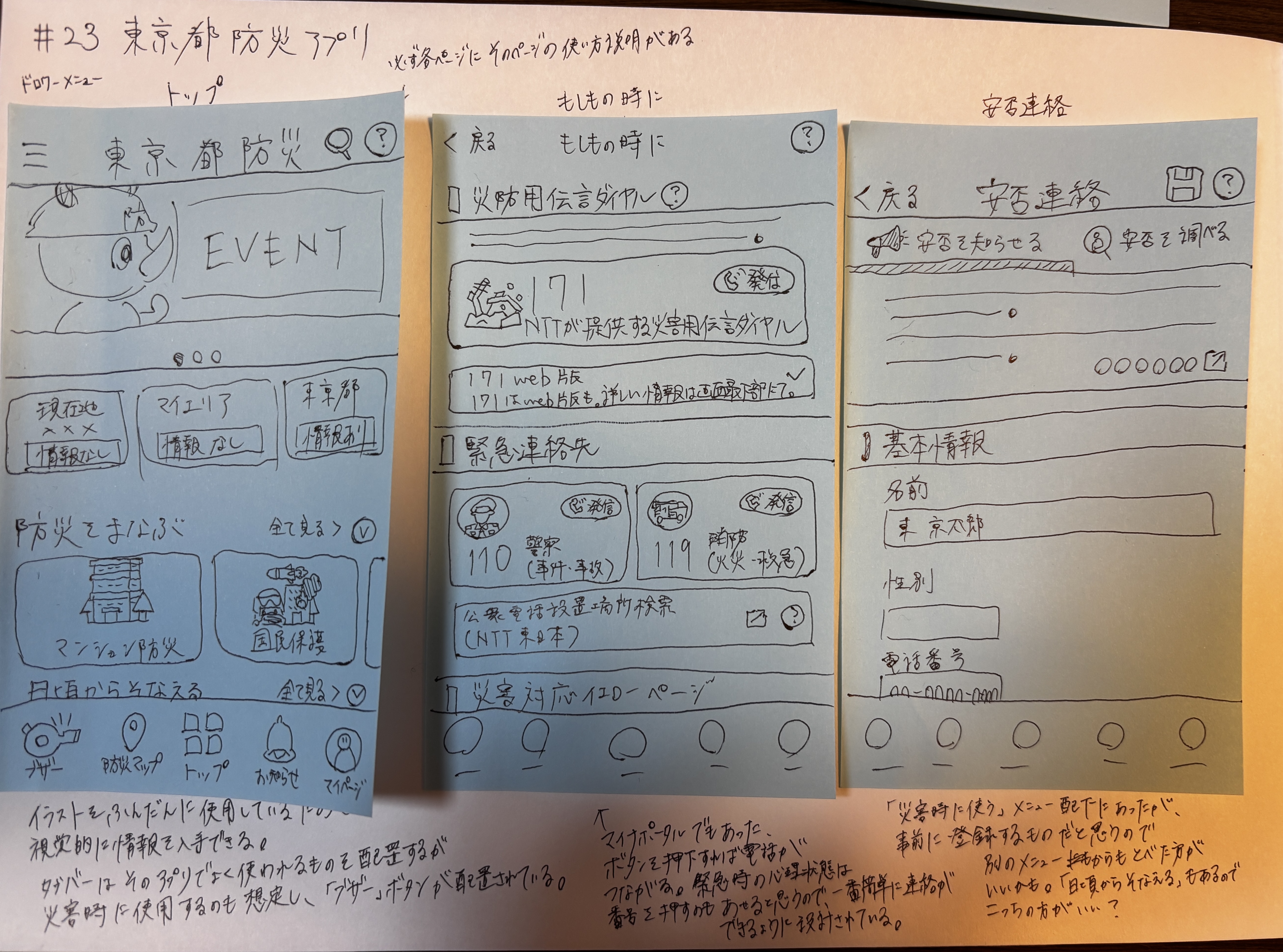 今日やったこと（明けましておめでとうございます🎍）