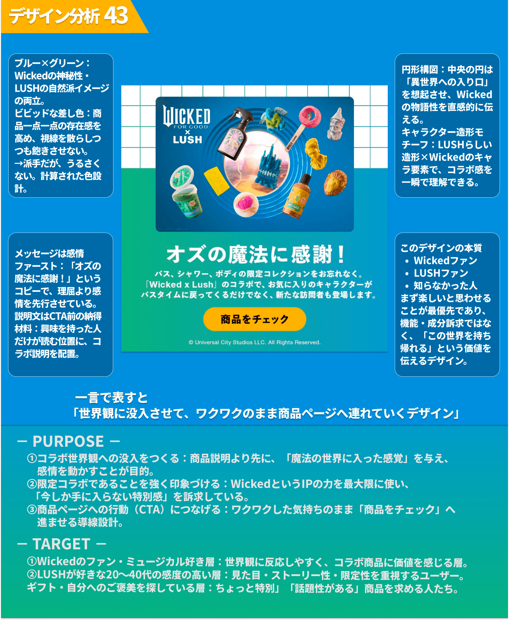 元旦からデザイン分析！