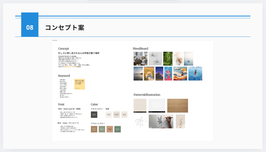 NOTds4ヶ月目の学習記録