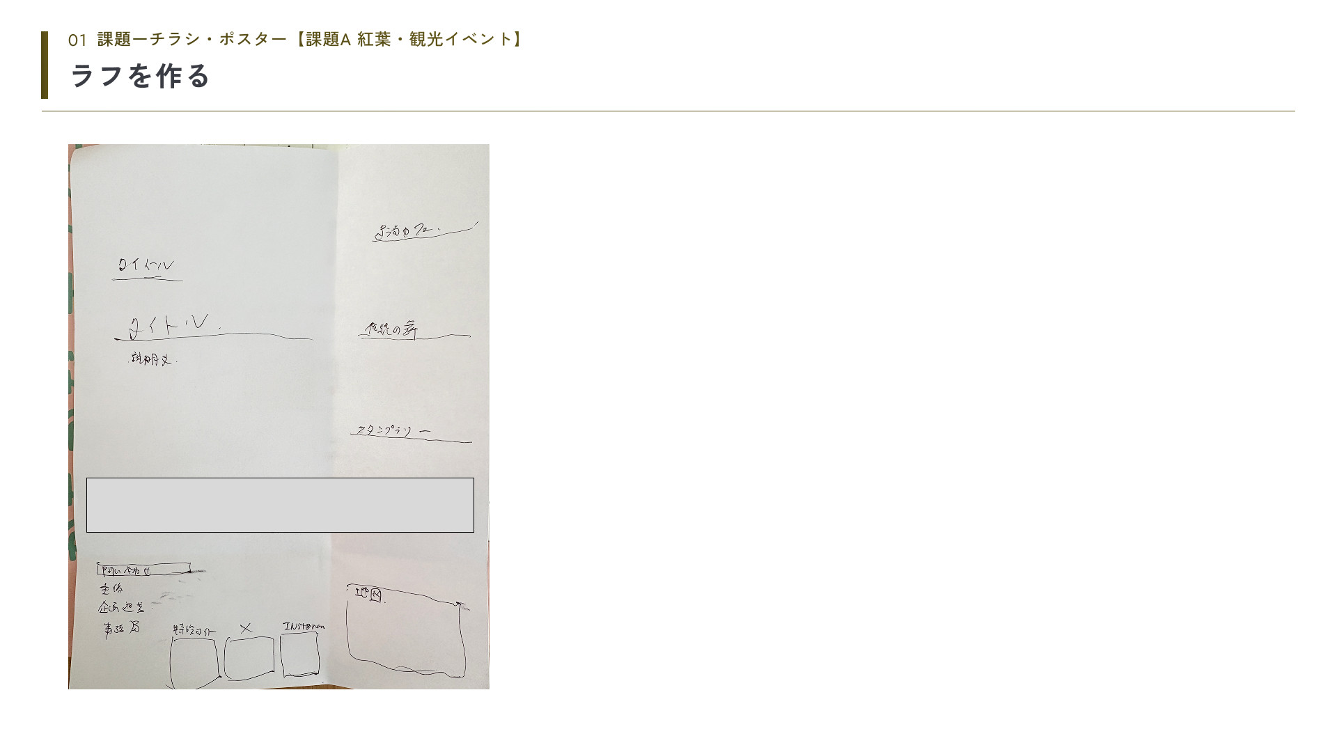 1/16 今週の振り返り