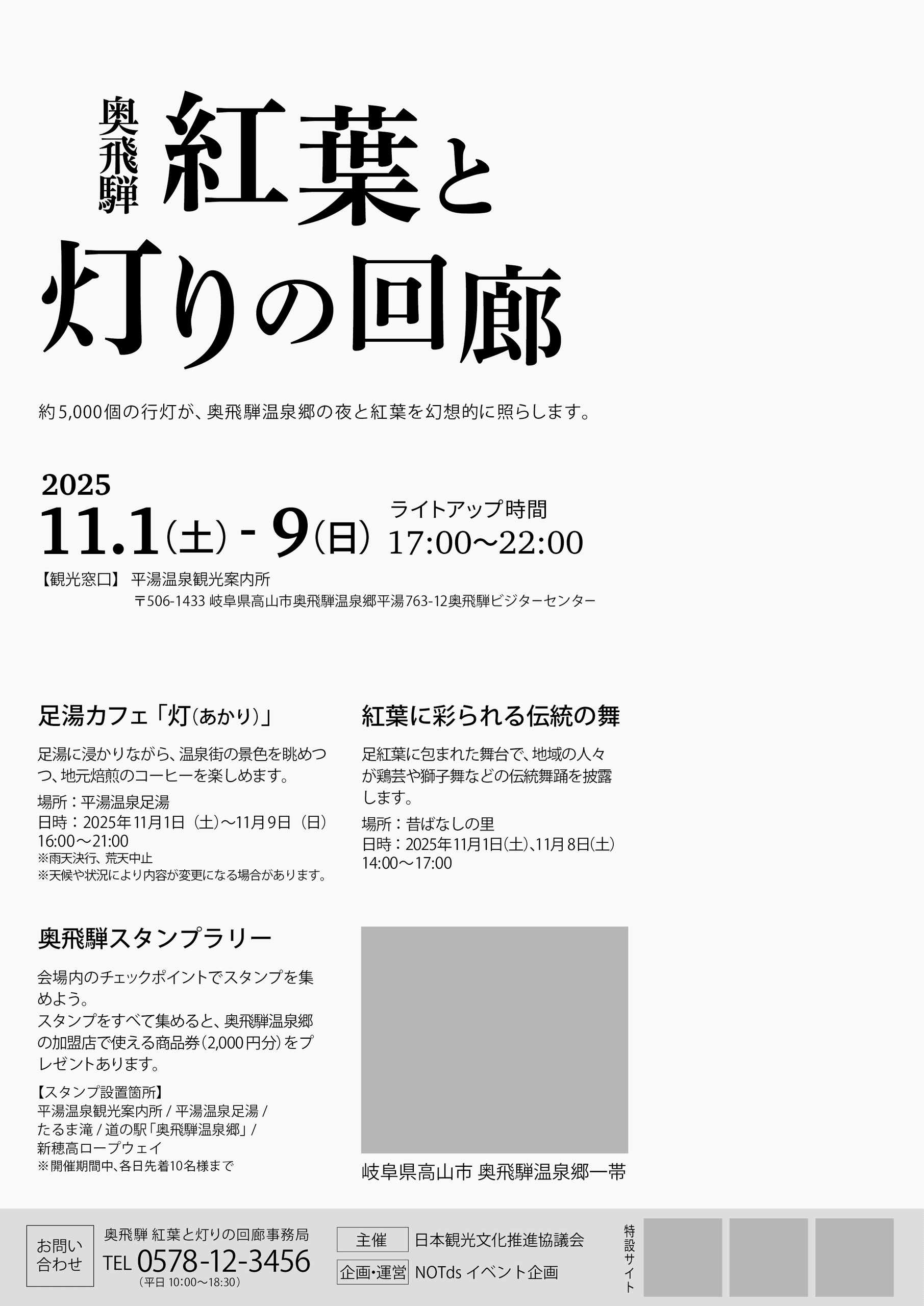 1/23 今週の振り返り