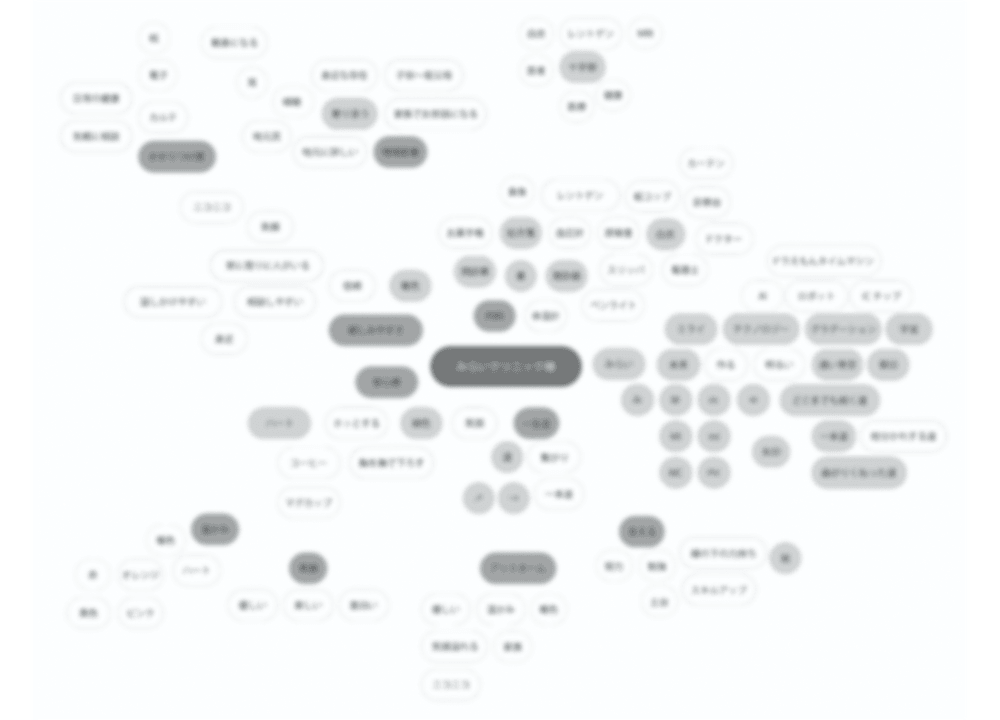 NOTds ３ヶ月目の振り返り／ロゴ課題に挑戦