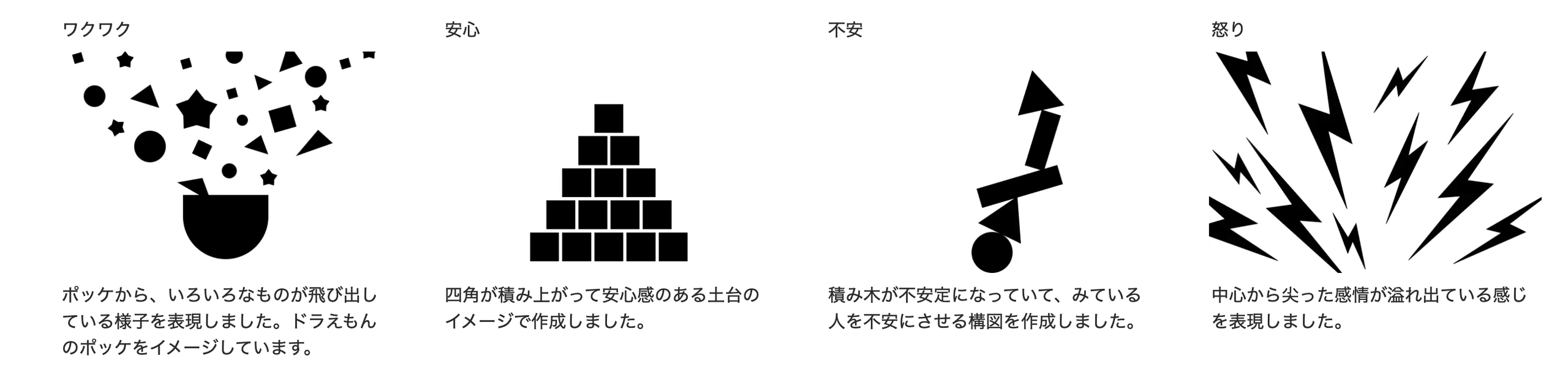 デザイン基礎の課題から知った自分の癖