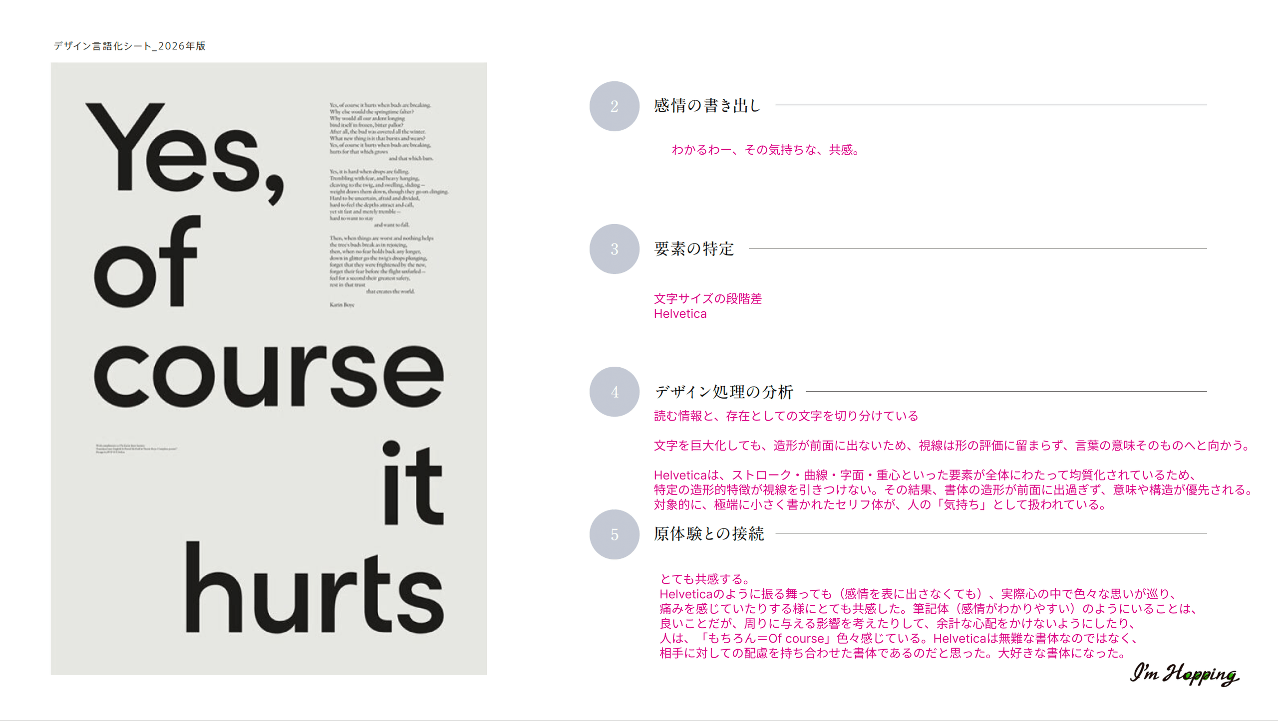 150のデザイン分析から見えてきた、自分の美意識