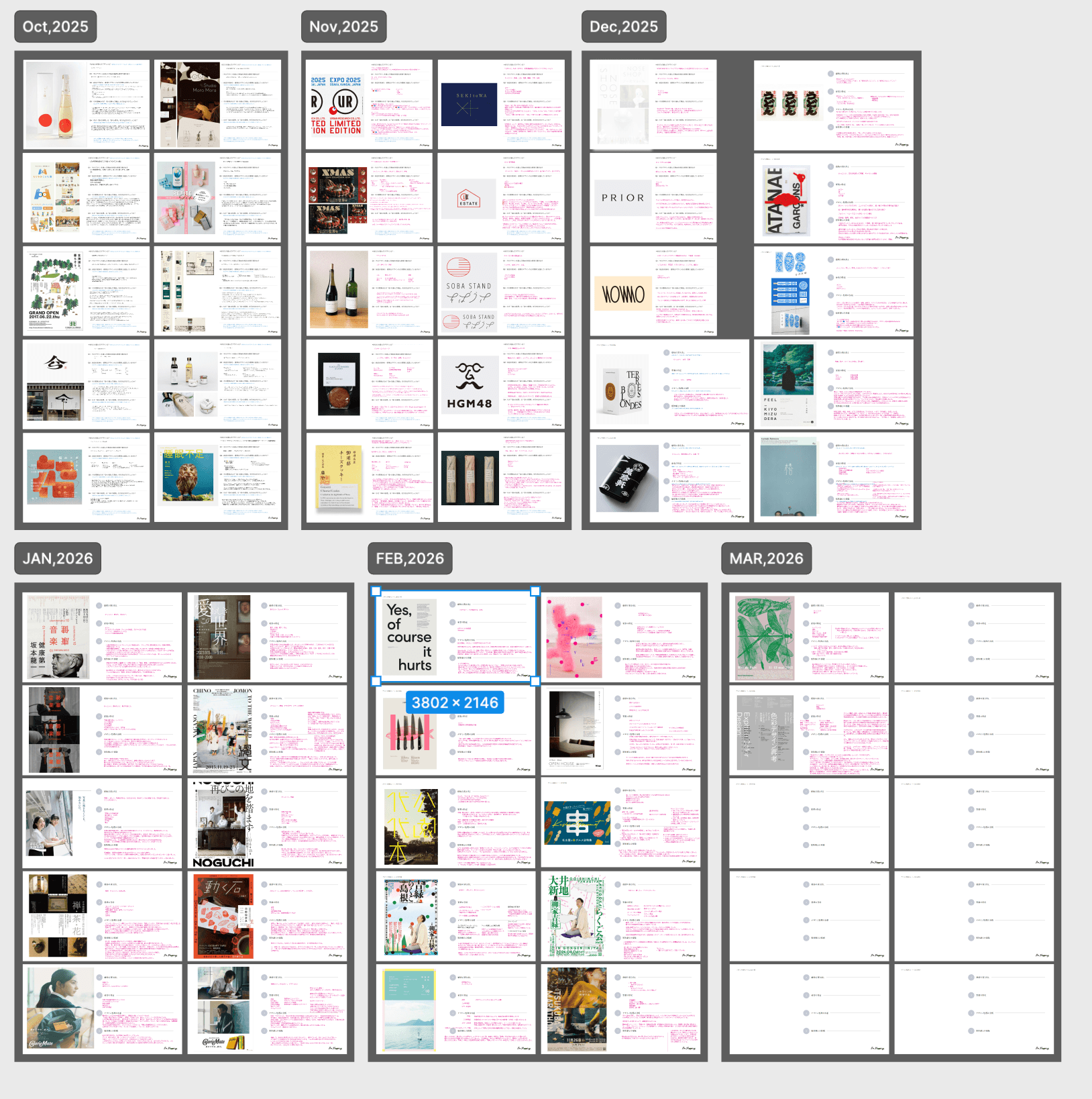 150のデザイン分析から見えてきた、自分の美意識