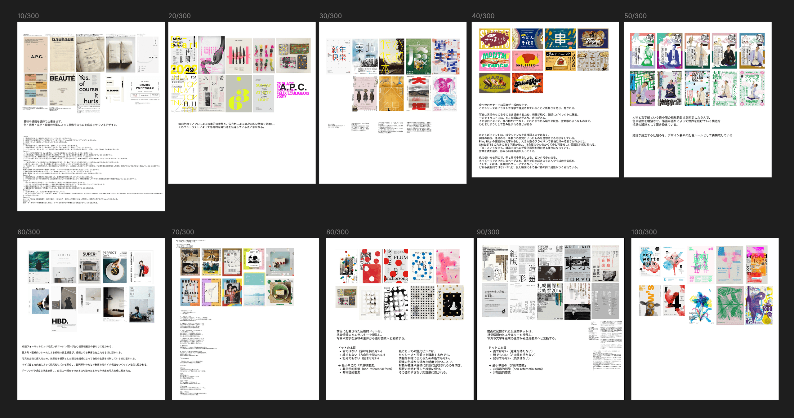 150のデザイン分析から見えてきた、自分の美意識