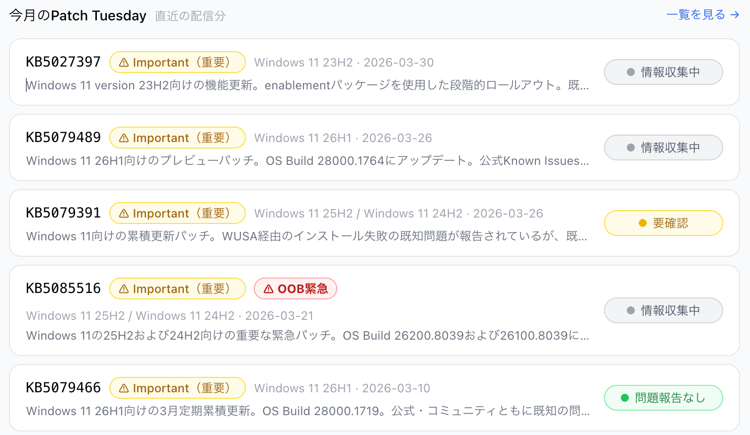 サービスレベルからプロダクトを逆算する設計について