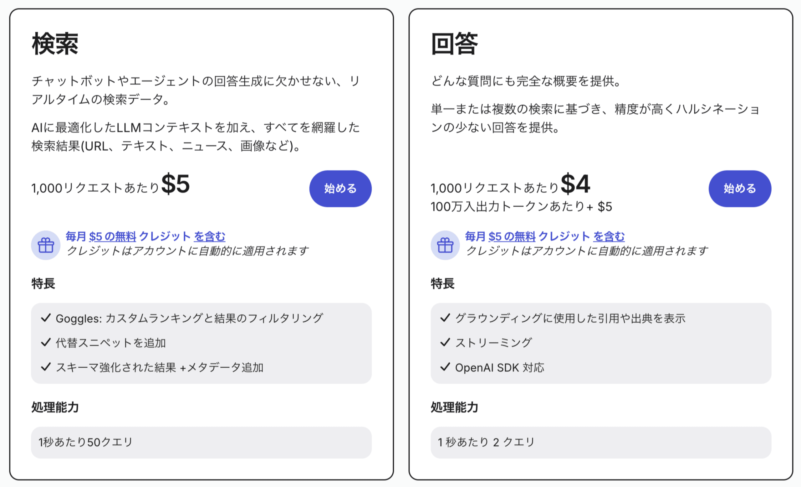 サービスレベルからプロダクトを逆算する設計について