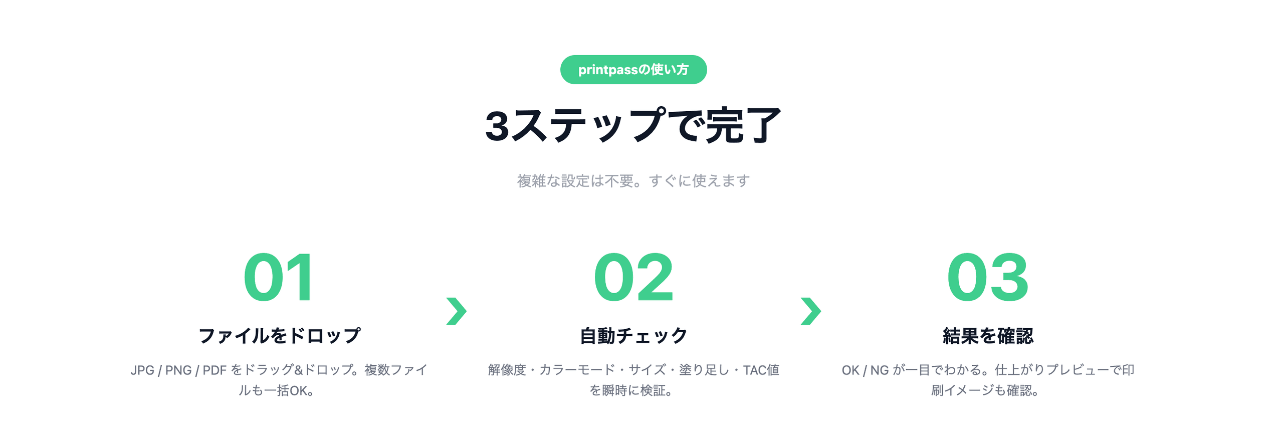 printpass — 印刷入稿データの自動チェックツールを作ってデプロイした