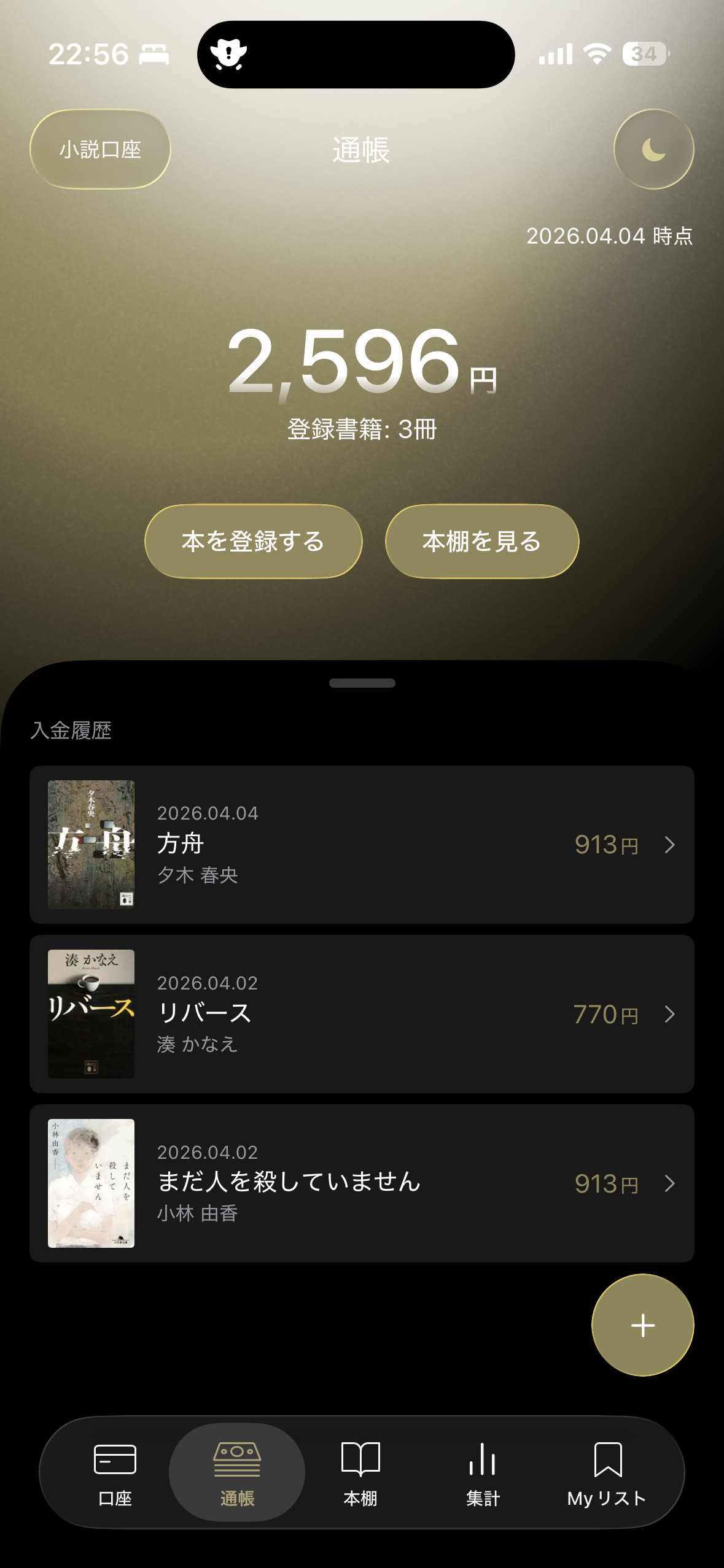 今日やったこと