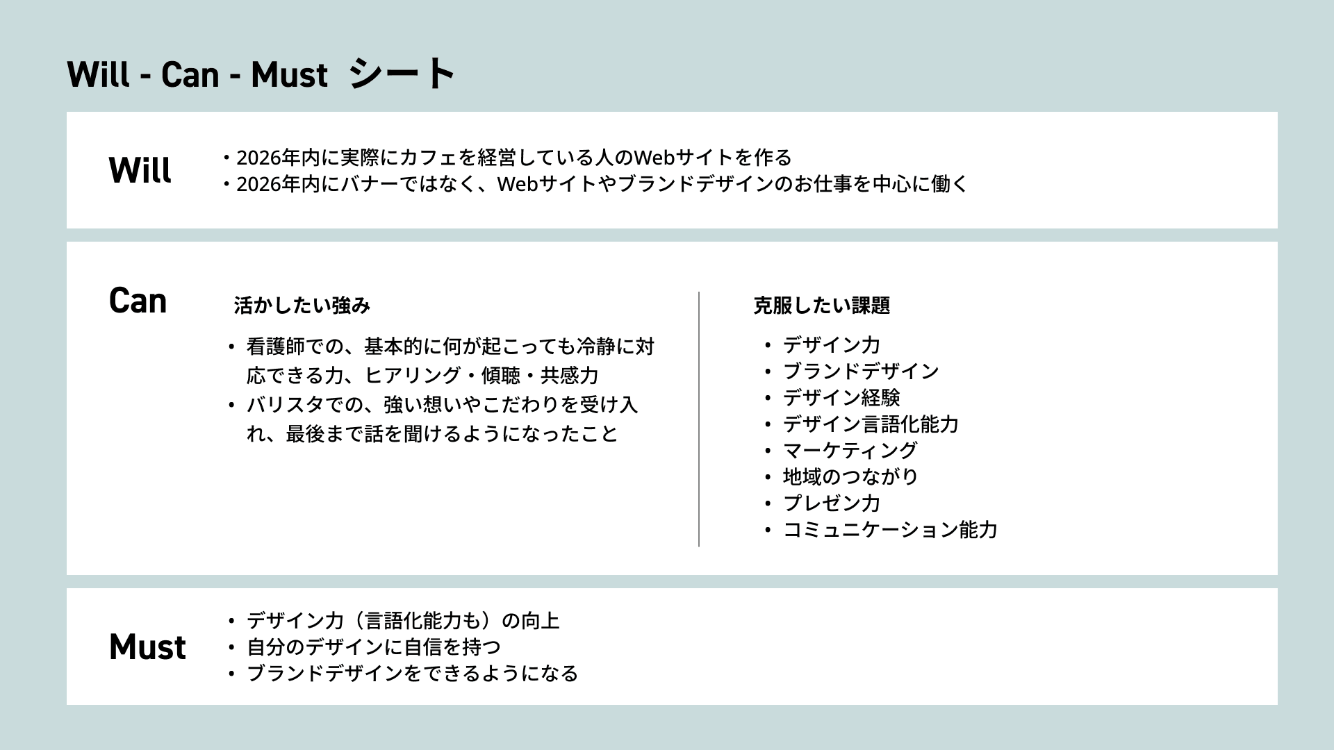 名刺課題