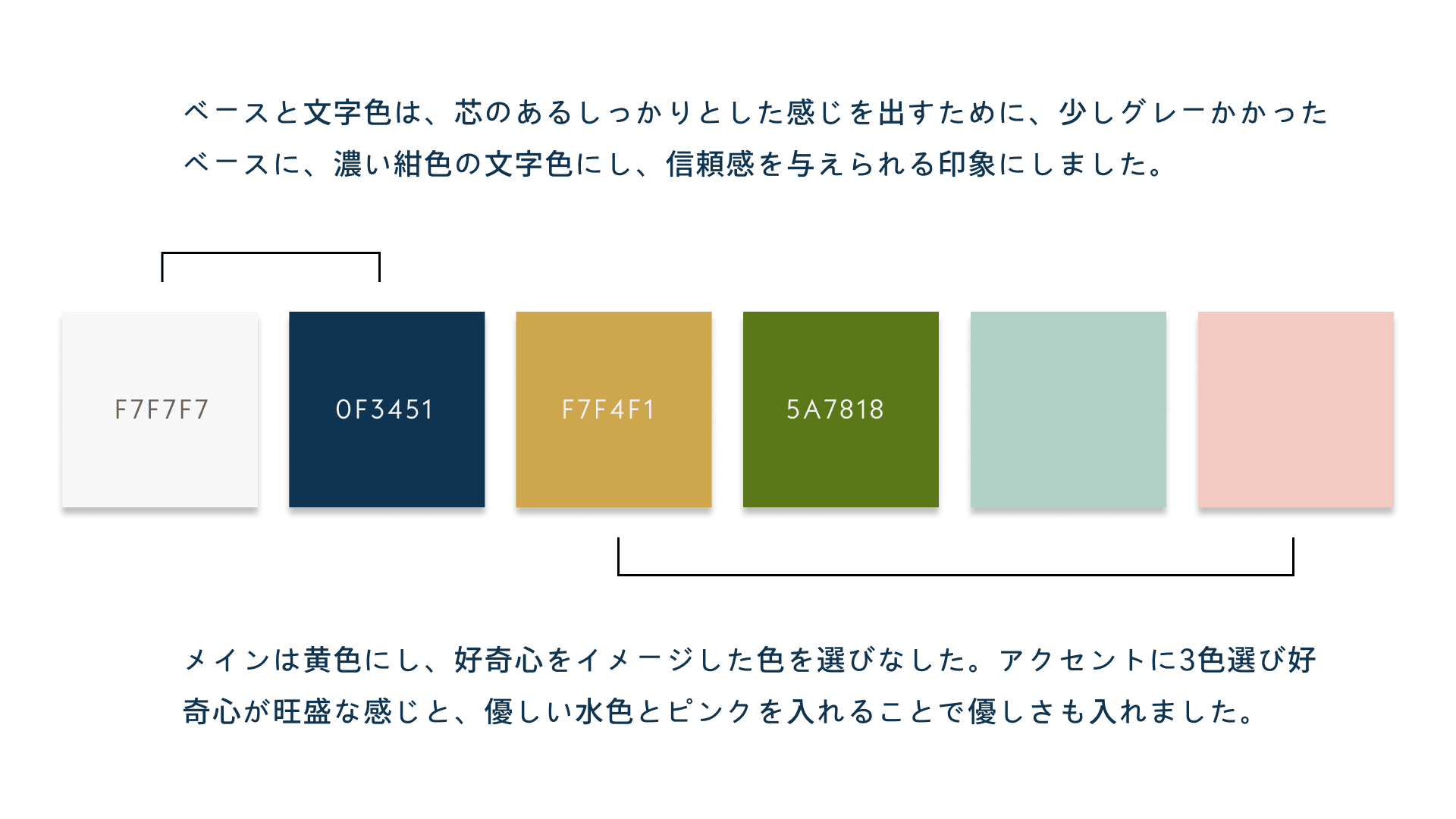 名刺課題