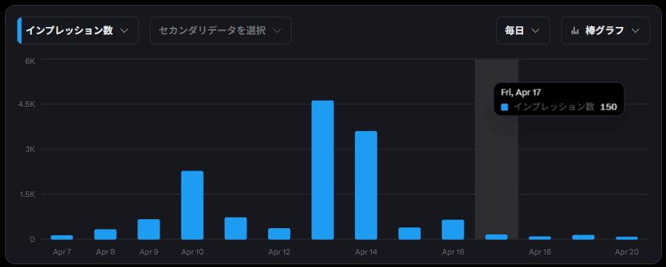 【ハッカソン】AI占いまとめ