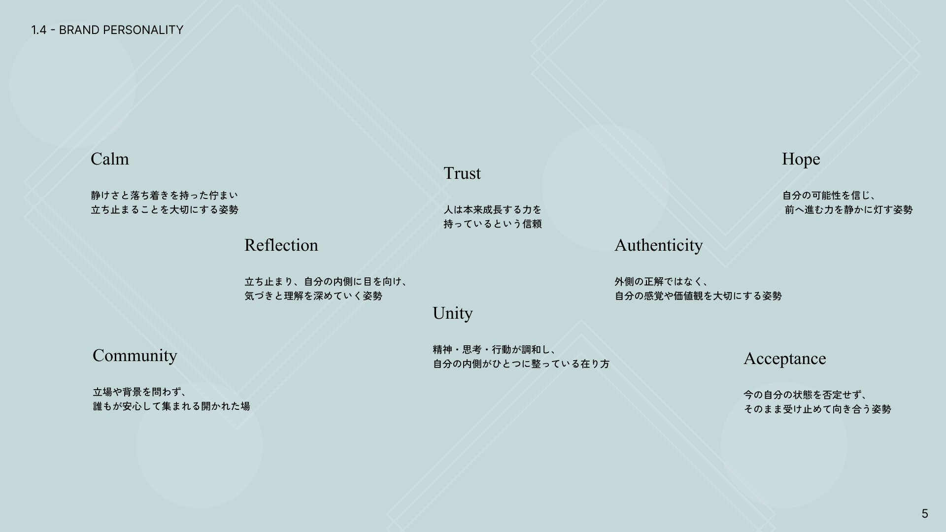 ブランドガイドラインを納品して — 学んだのは、「人に近づく」という仕事だった