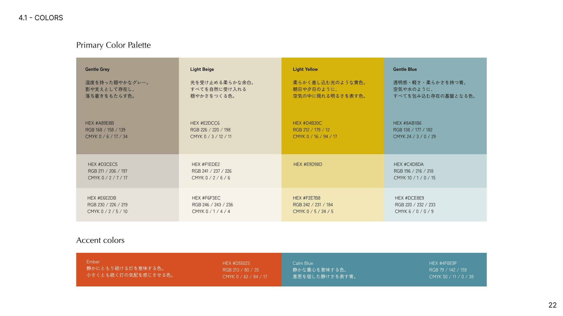 ブランドガイドラインを納品して — 学んだのは、「人に近づく」という仕事だった
