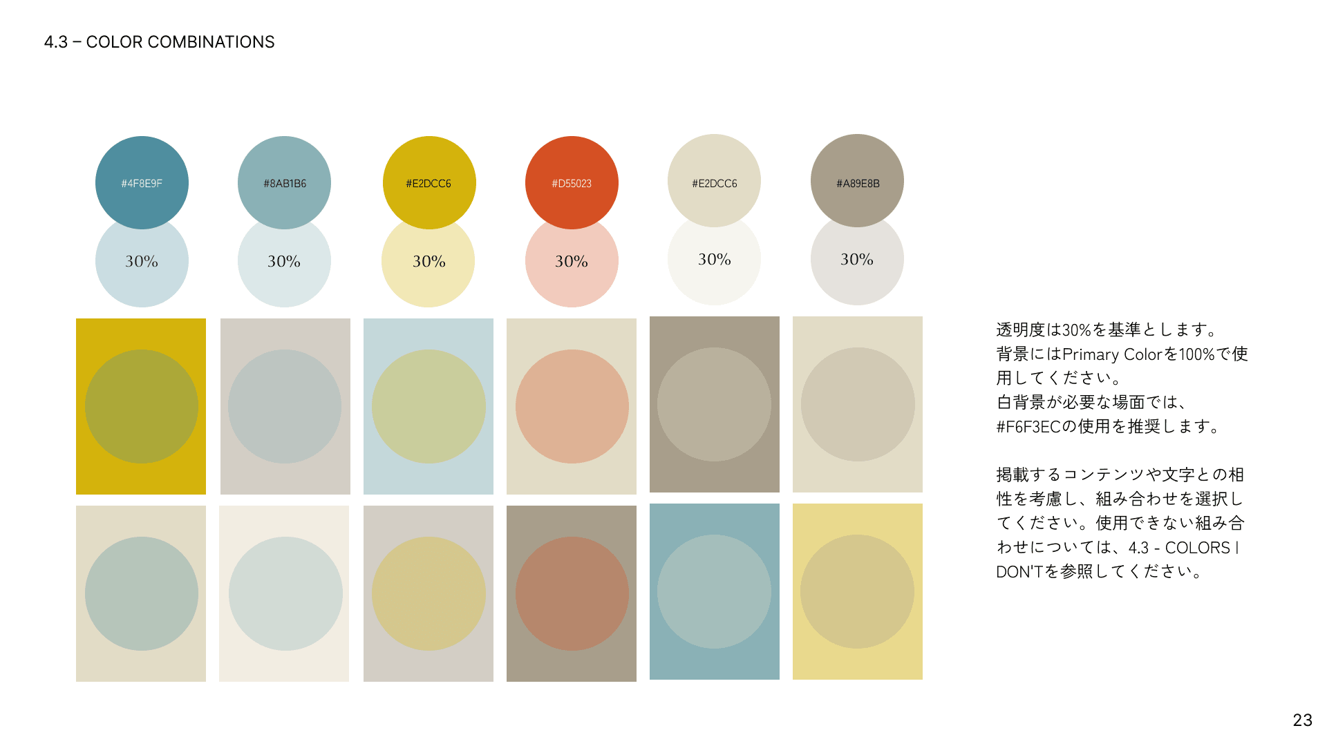 ブランドガイドラインを納品して — 学んだのは、「人に近づく」という仕事だった