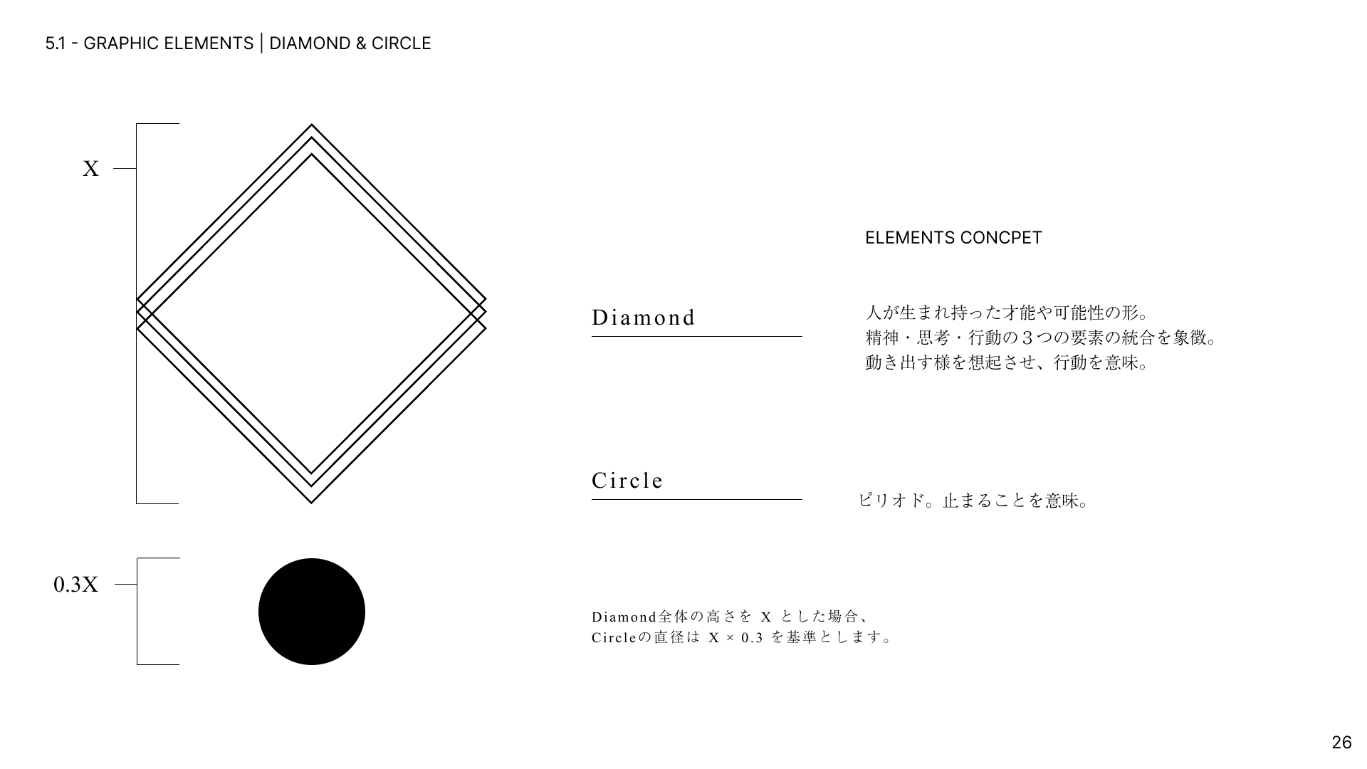 ブランドガイドラインを納品して — 学んだのは、「人に近づく」という仕事だった