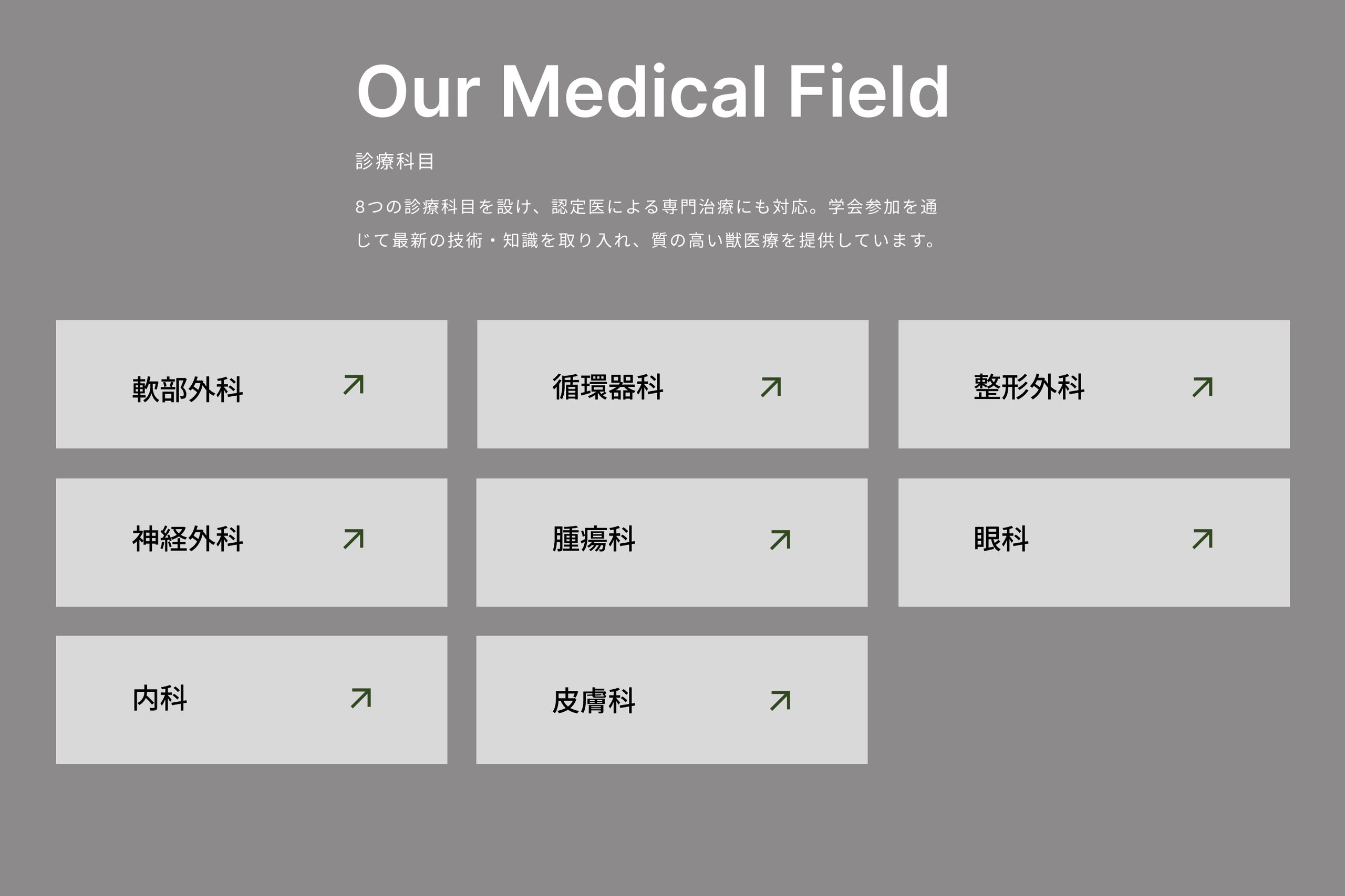 コンテンツの質は、分析の深さに比例する