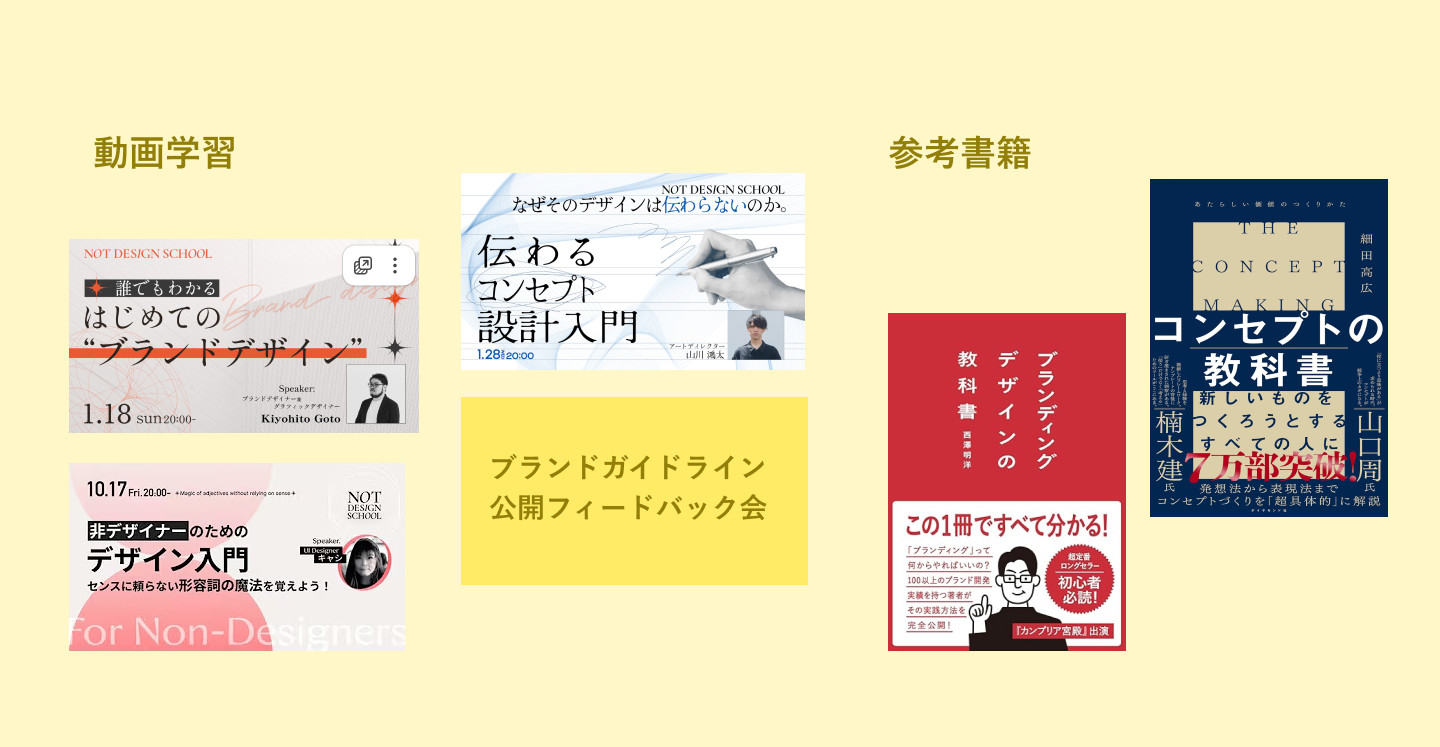 ブランディングは永遠に続いて行くー実案件での試行錯誤と自己の成長ー