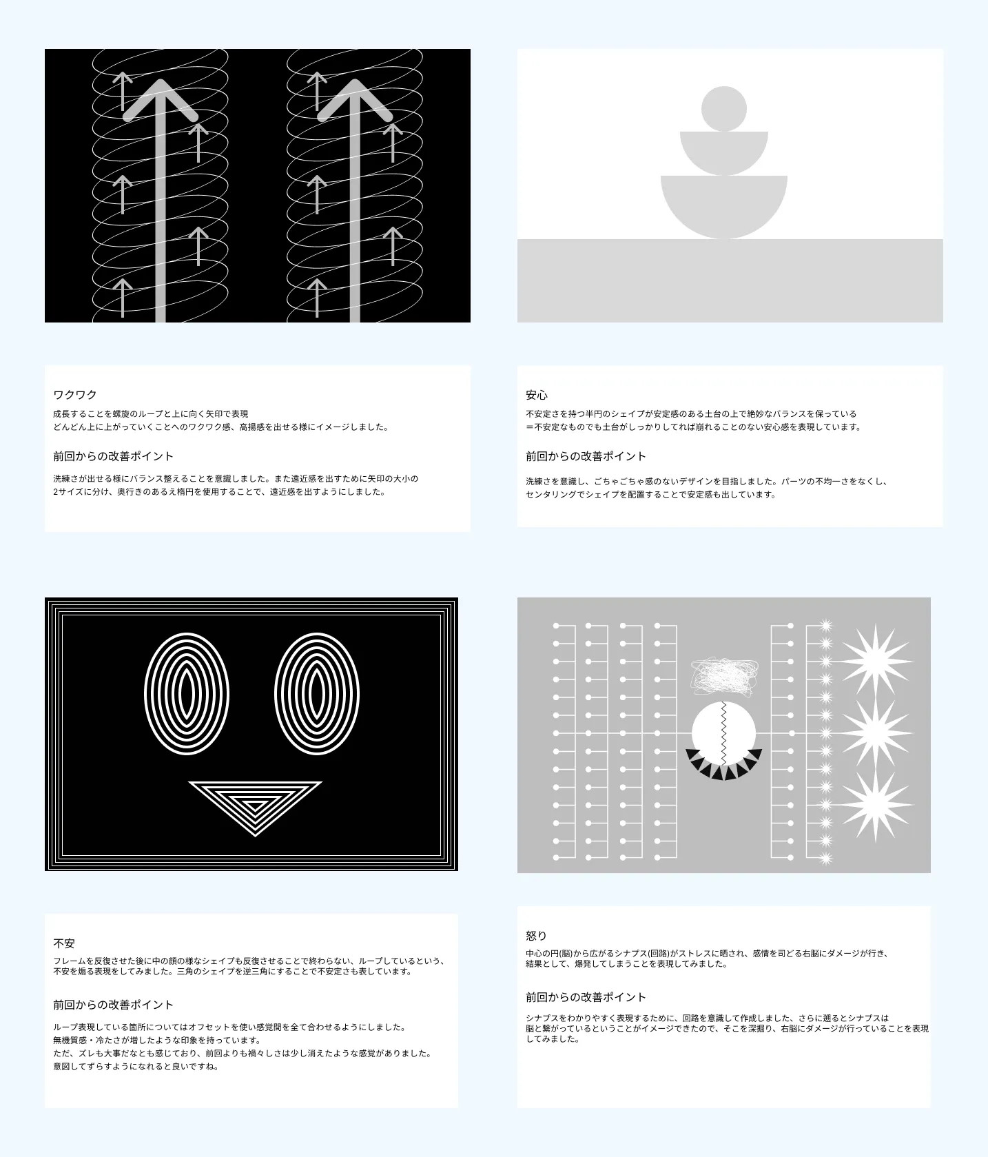 図形への視点が大きく変わったワケ