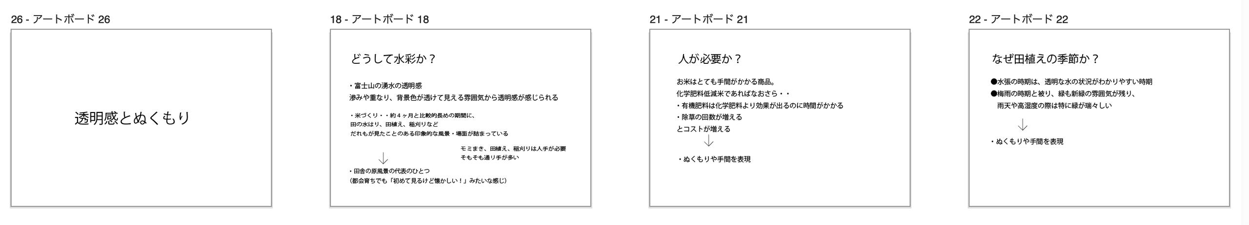 雪華米パッケージのふりかえり