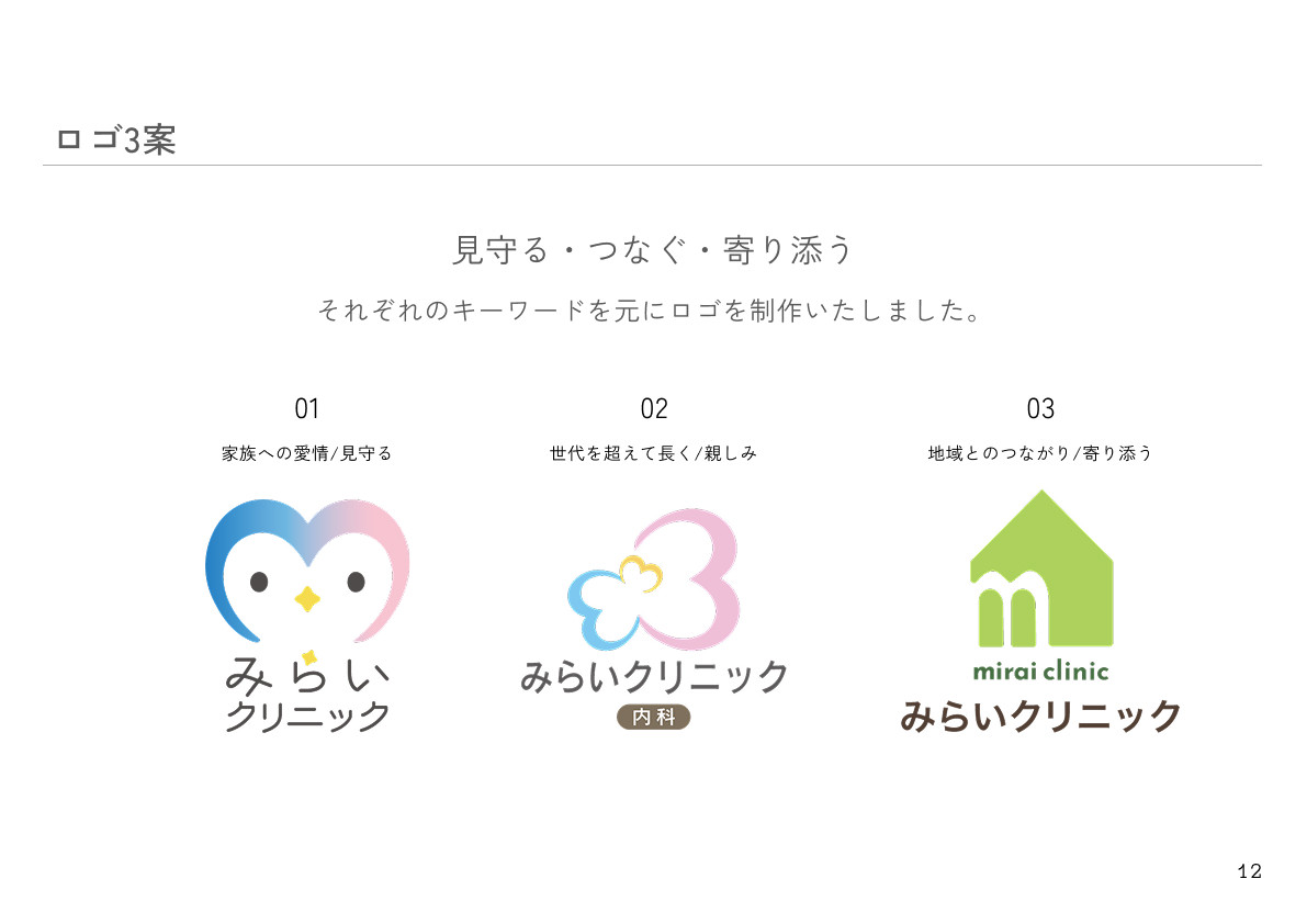 課題：ロゴデザインの振り返り