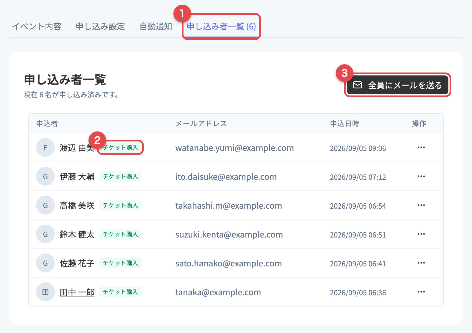 「申し込み者一覧」タブ。購入者に「チケット購入」ラベルが付いている