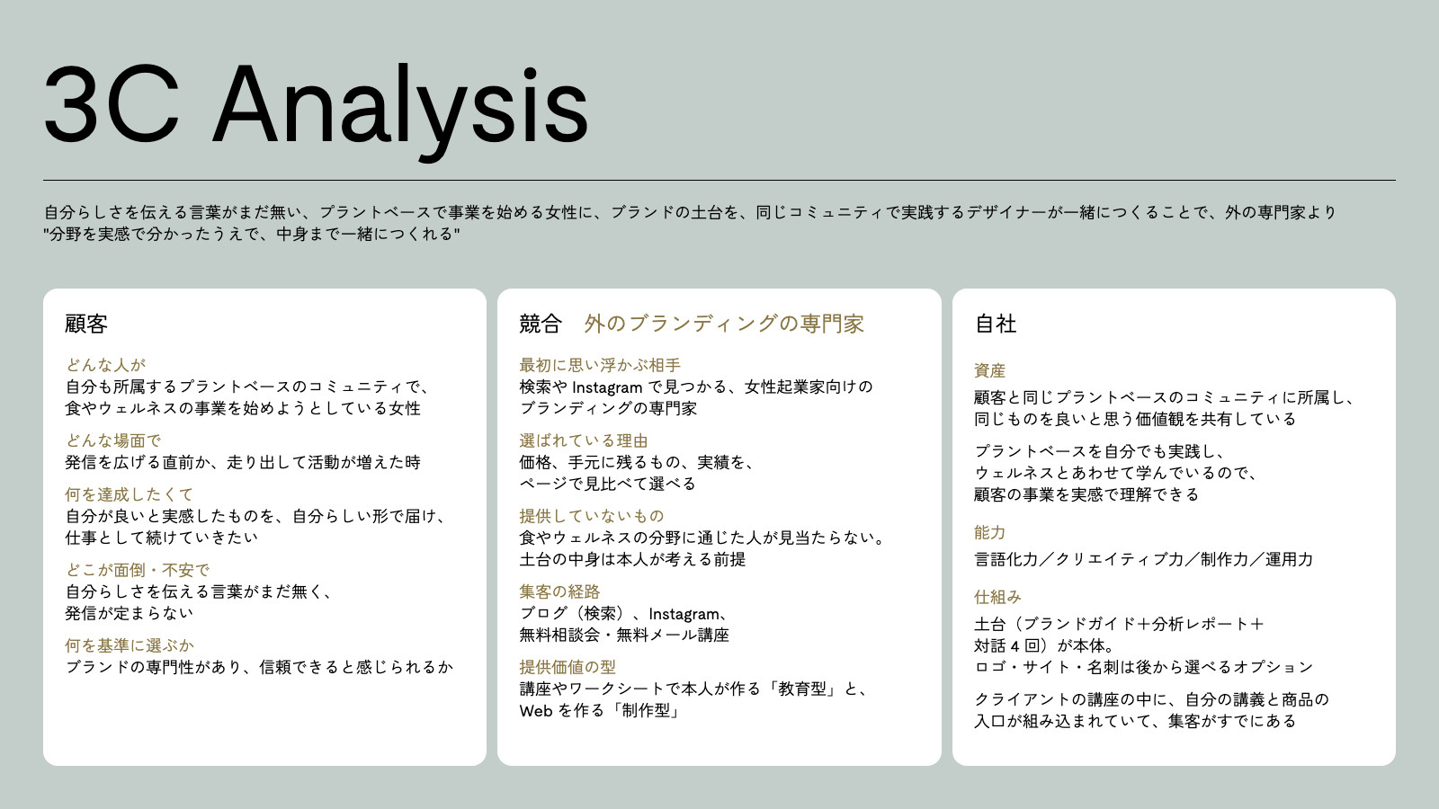 なんとなく不調だった私が、ブランディング講義を開催するまで。