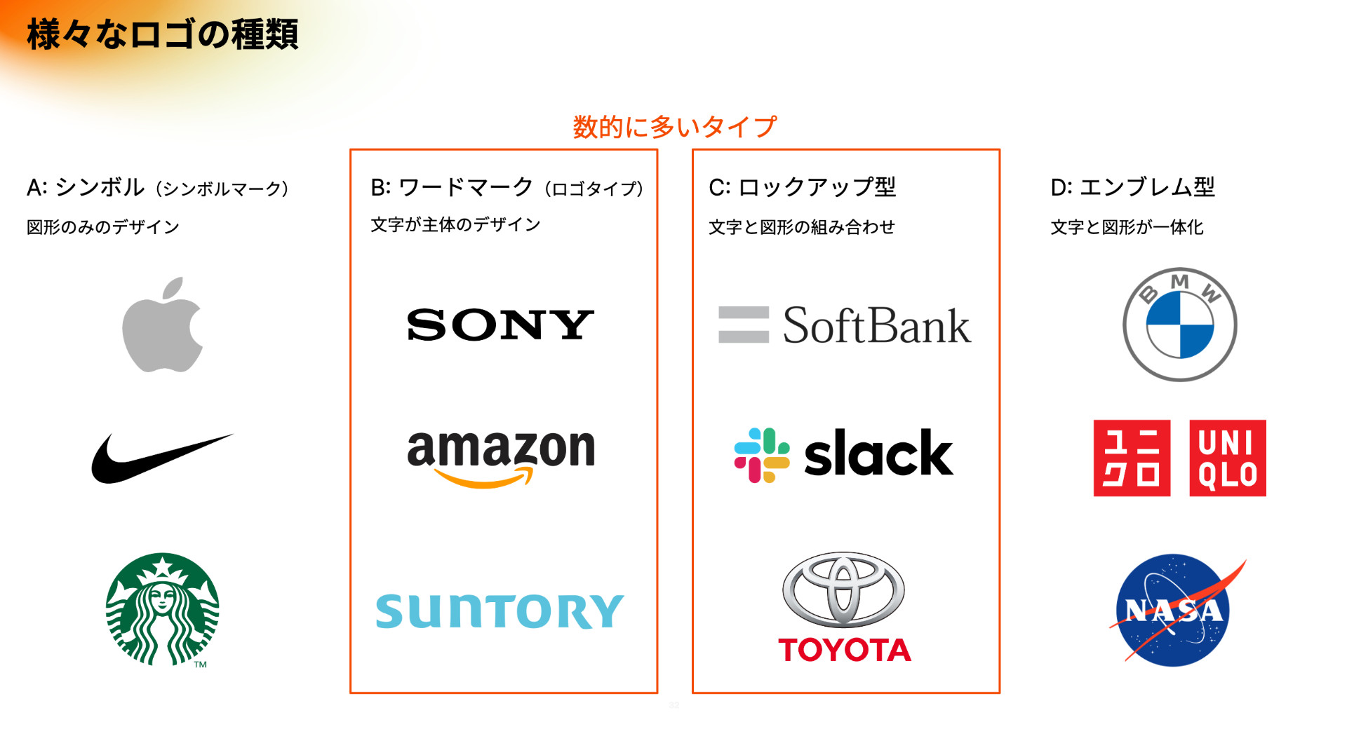みとうクリニック ロゴデザインコンペ