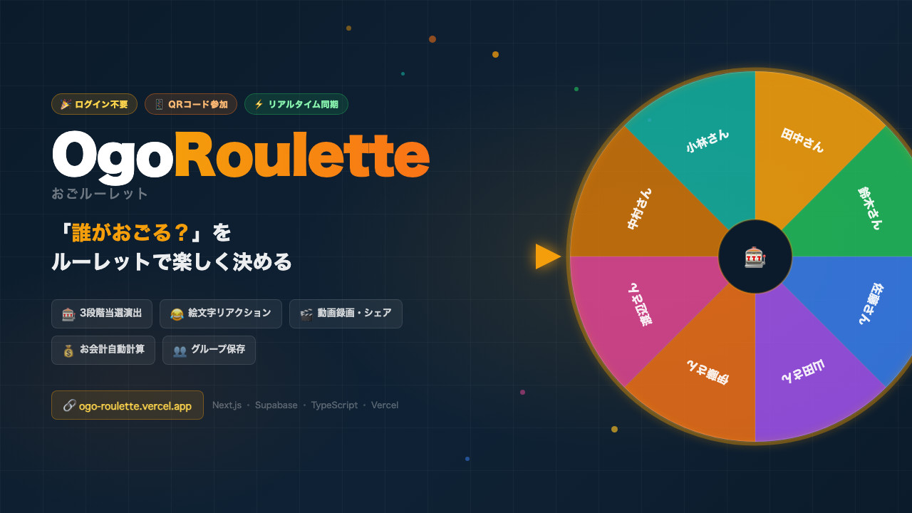 OgoRoulette（おごルーレット）